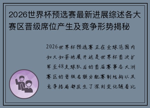 2026世界杯预选赛最新进展综述各大赛区晋级席位产生及竞争形势揭秘