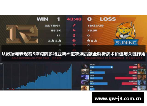 从数据与表现看B席对阵多特亚洲杯进攻端贡献全解析战术价值与关键作用